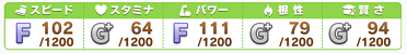 kisonoryoku_03.png kisonoryoku_03.png