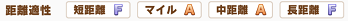 kyori_tekisei.png kyori_tekisei.png